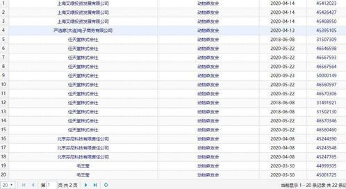 騰訊告贏了國(guó)家知識(shí)產(chǎn)權(quán)局,而華為卻因 鴻蒙 商標(biāo)敗訴